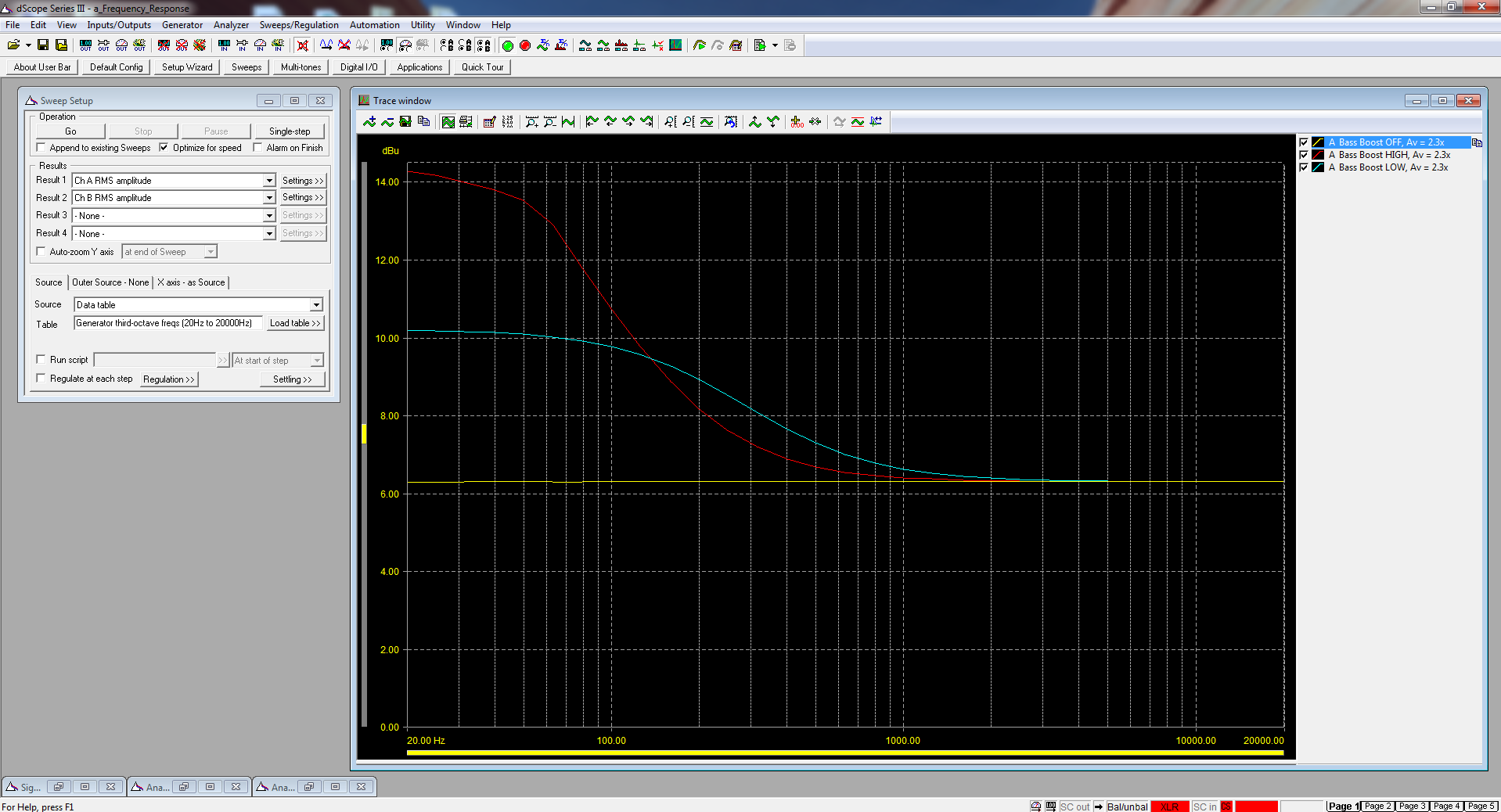 C5D-Bass-Boost-Curves-Low-Gain.png