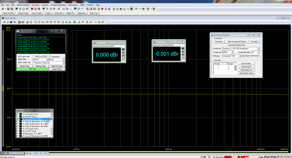 C5D Frequency Response