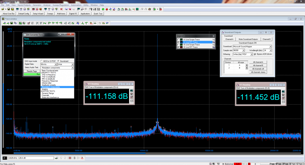 Jitter in Adaptive Mode, -3dBFS, LLF High