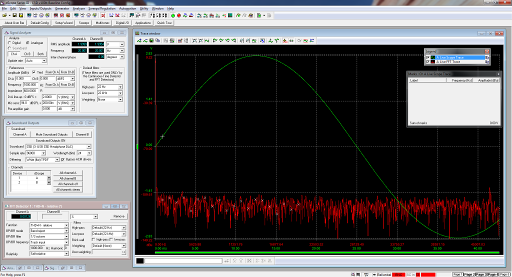 THD+N @ 20Hz